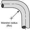 Pressure vs. Tubing Bend Radius