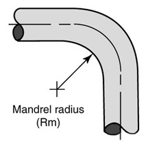 Pressure vs. Tubing Bend Radius 